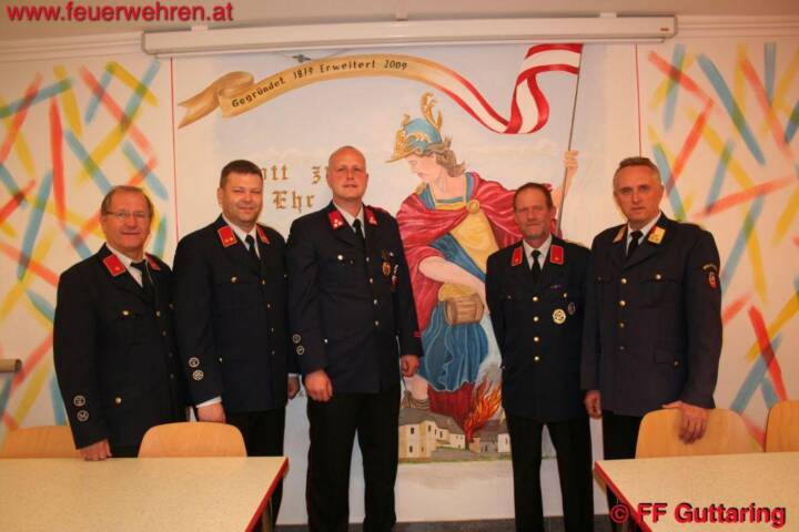 BFKdo. St. Veit/Glan: FF Guttaring – Wahlen des Kommandanten