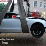 FF Trumau
