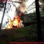 BFVDL: Traktorbrand auf L148 in Kärnten