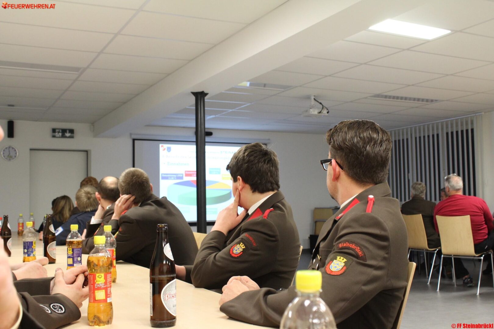 FF Steinabrückl: Mitglieder- u. Wahlversammlung