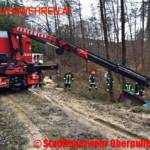 Stadtfeuerwehr Oberpullendorf