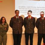 FF Gröbming/Polanetz