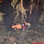 BFV Liezen, Paltental: Massiver Rettungseinsatz für mehrere Feuerwehren