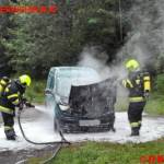 FF Mariazell