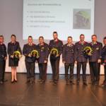 ÖA Team HFW Villach /KK