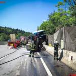 FF Nestelbach bei Graz