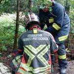 FF Ternitz-Pottschach