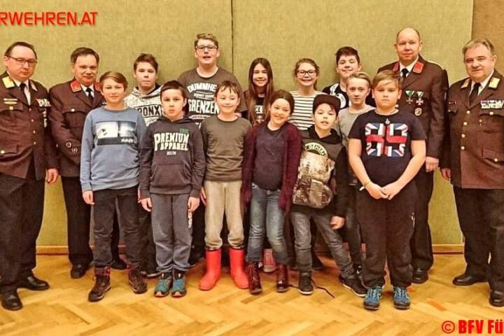 FF Hainersdorf: 13 neue Aufnahmen