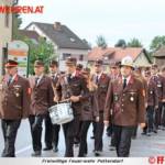 FF Pettendorf