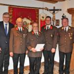 Stadtfeuerwehr Kitzbühel