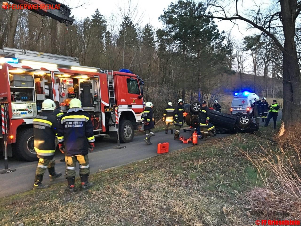 BFKDO Jennersdorf: Verkehrsunfall mit eingeklemmter Person