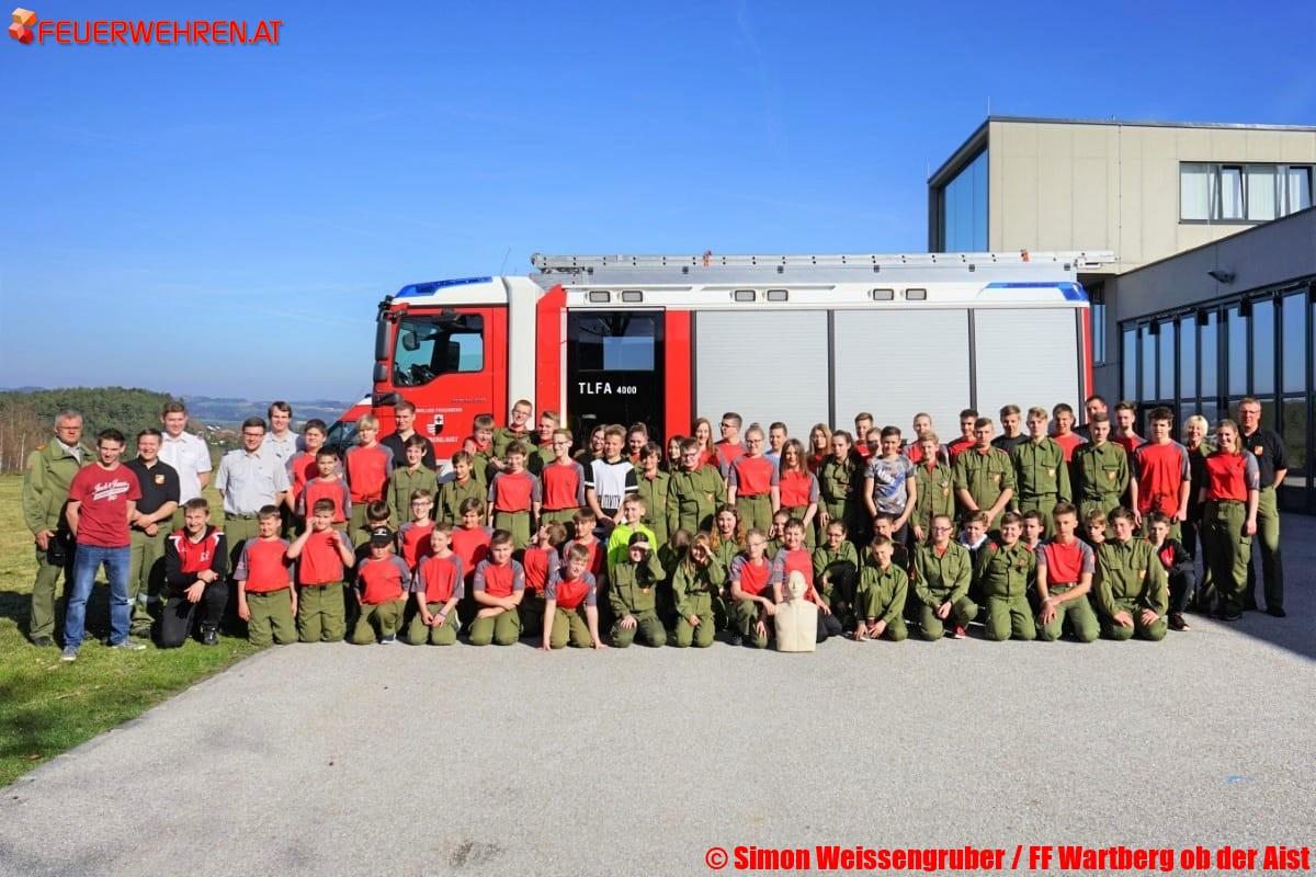 AFK Pregarten: Vorbereitung für den Wissenstest