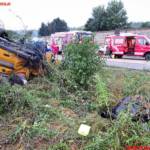 Kratzer/FF Nestelbach bei Graz