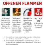 ÖBFV - Brandschutz in den eigenen vier Wänden