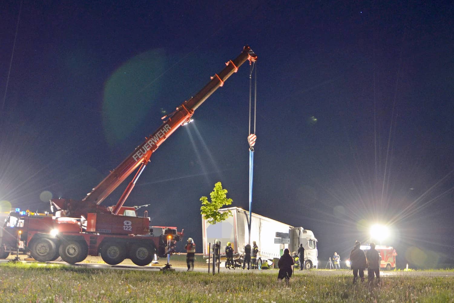 BFK Waidhofen/Thaya: Leistungsbilanz 2020