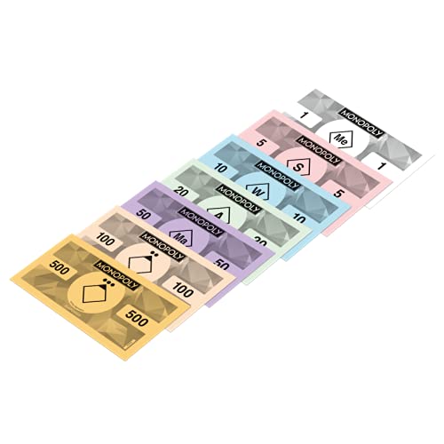 Monopoly Feuerwehr - das Gesellschaftsspiel für jeden Feuerwehrmann 4 Monopoly Feuerwehr