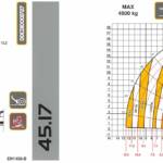 Teleskoplader DIECI Ikarus 45.17 der FF Tarsdorf