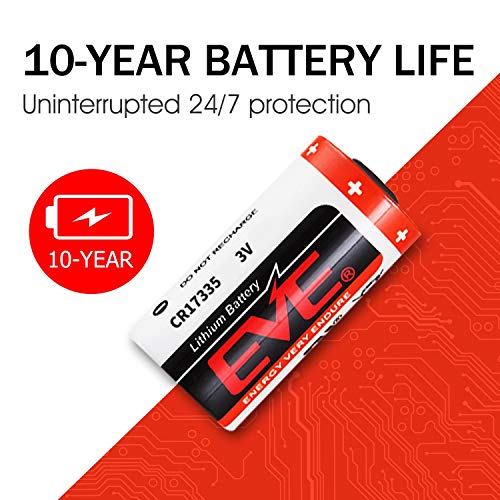 HEIMAN Mini Feuermelder mit 10 Jahren Batterielaufzeit 4 HEIMAN Mini Feuermelder mit 10 Jahren Batterielaufzeit – Bild 4