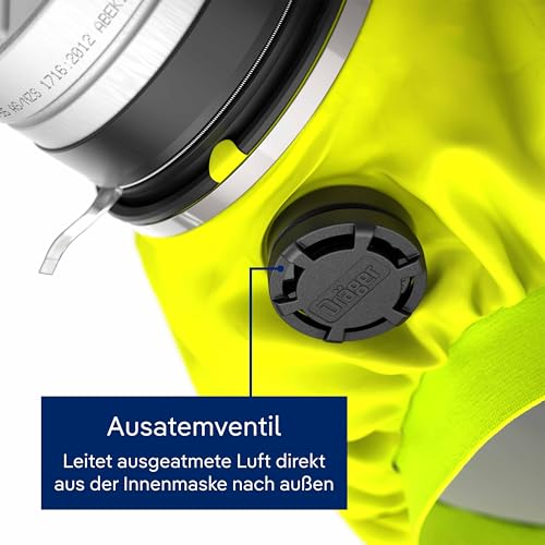 Dräger PARAT 5520 Brand-Fluchthaube mit Soft Pack 4 Dräger PARAT 5520 Brand-Fluchthaube mit Soft Pack – Bild 4