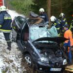 Menschenrettung im Bezirk Waidhofen