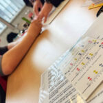 Schriftliche Prüfung bei der FJLAG