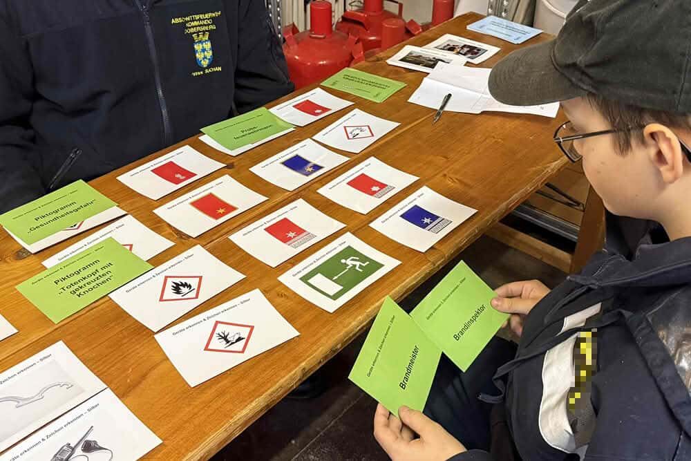 BFK Waidhofen/Thaya: Erfolgreicher Wissenstest der Feuerwehrjugend