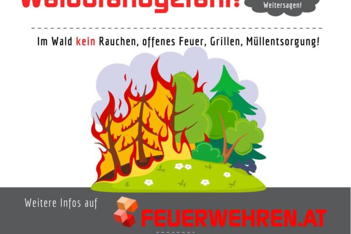Waldbrandgefahr