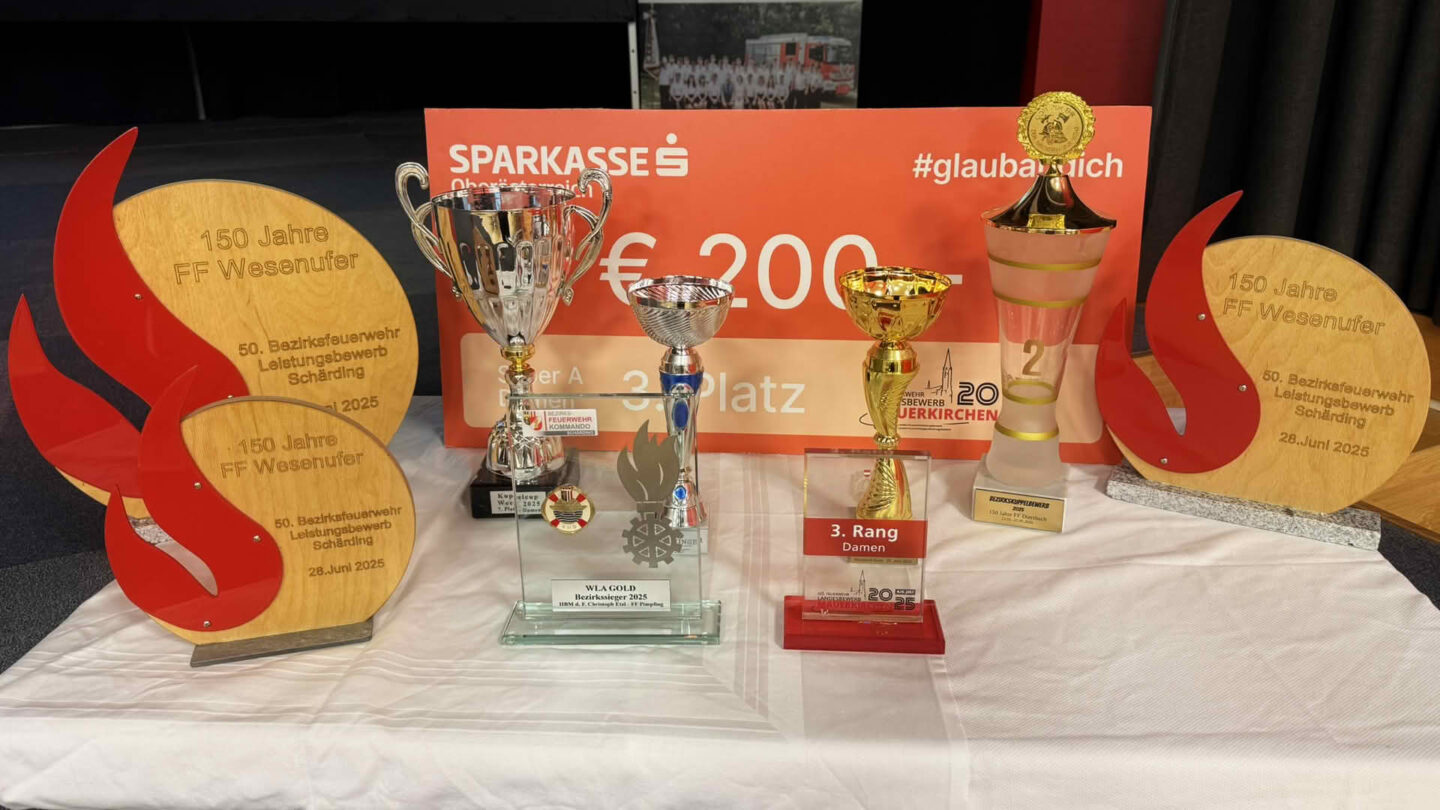 Jahresvollversammlung und Bilanz 2025